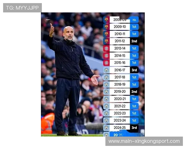 曼城战阿森纳，瓜迪奥拉或将迎来离队风波