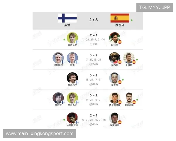 欧洲杯2026潜力中场球员数据盘点