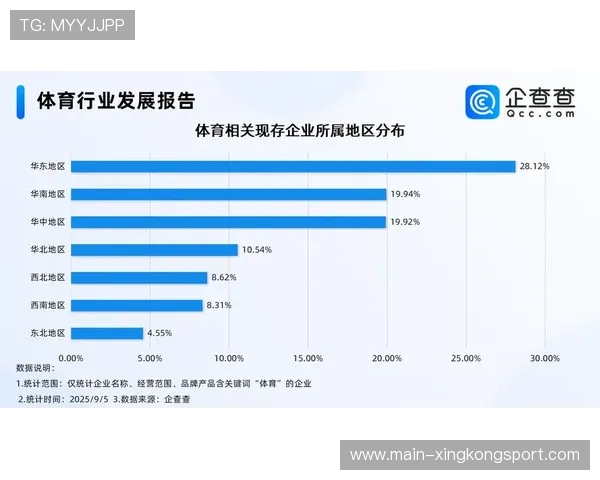 体育产业中对于运动员伤病保障资金池的运作模式