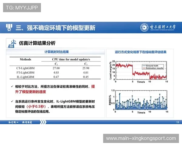 稳定性分析：提升明显